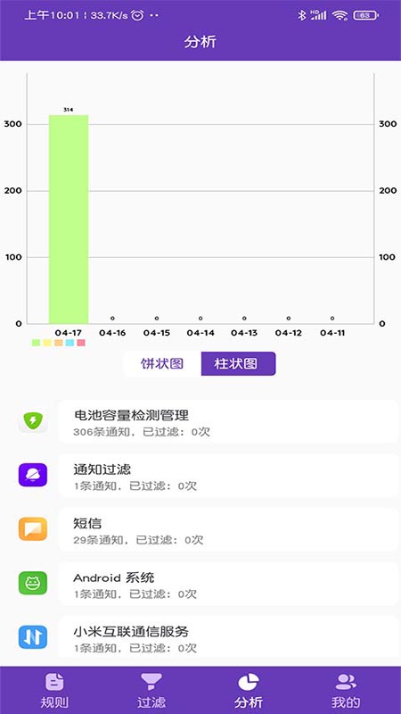 弹幕通知苹果版苹果手机怎么设置弹幕不显示内容-第2张图片-太平洋在线下载