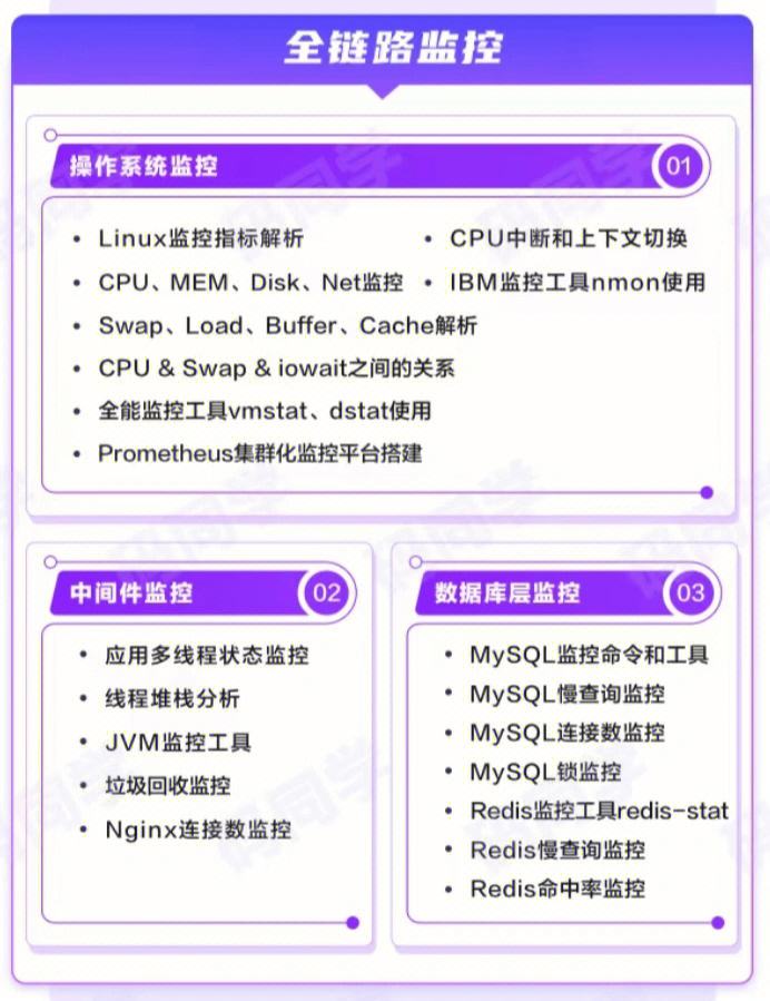ccs监控软件苹果版configurator苹果监控锁-第2张图片-太平洋在线下载