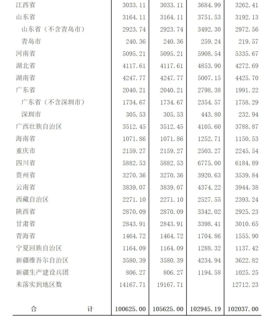 央视新闻客户端陕西央视新闻客户端是什么意思-第1张图片-太平洋在线下载