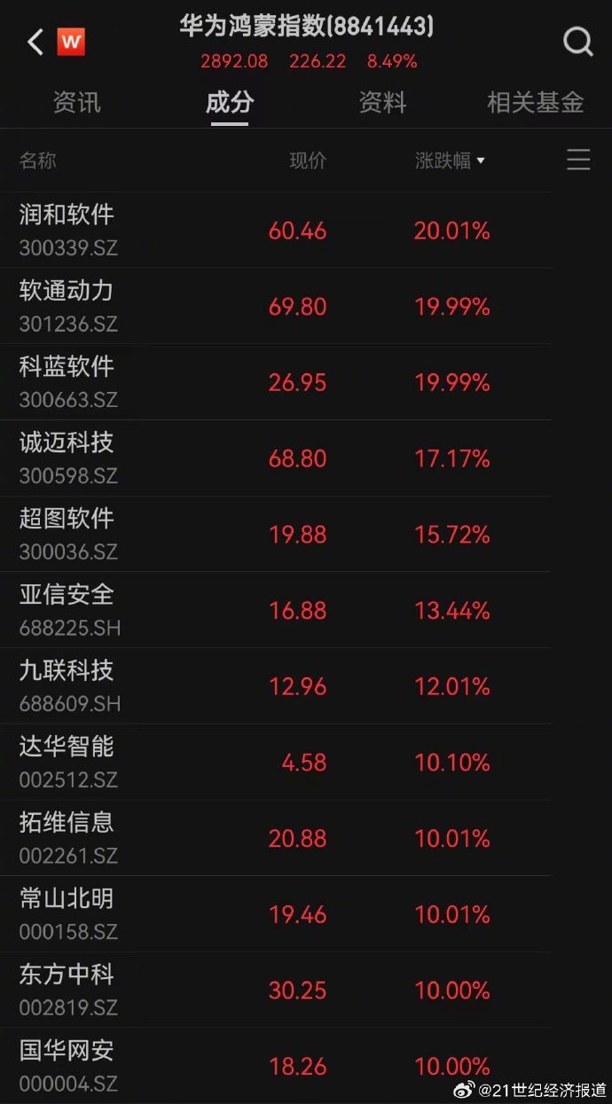 安卓安装电脑版股票股票在线看盘电脑版免费-第1张图片-太平洋在线下载
