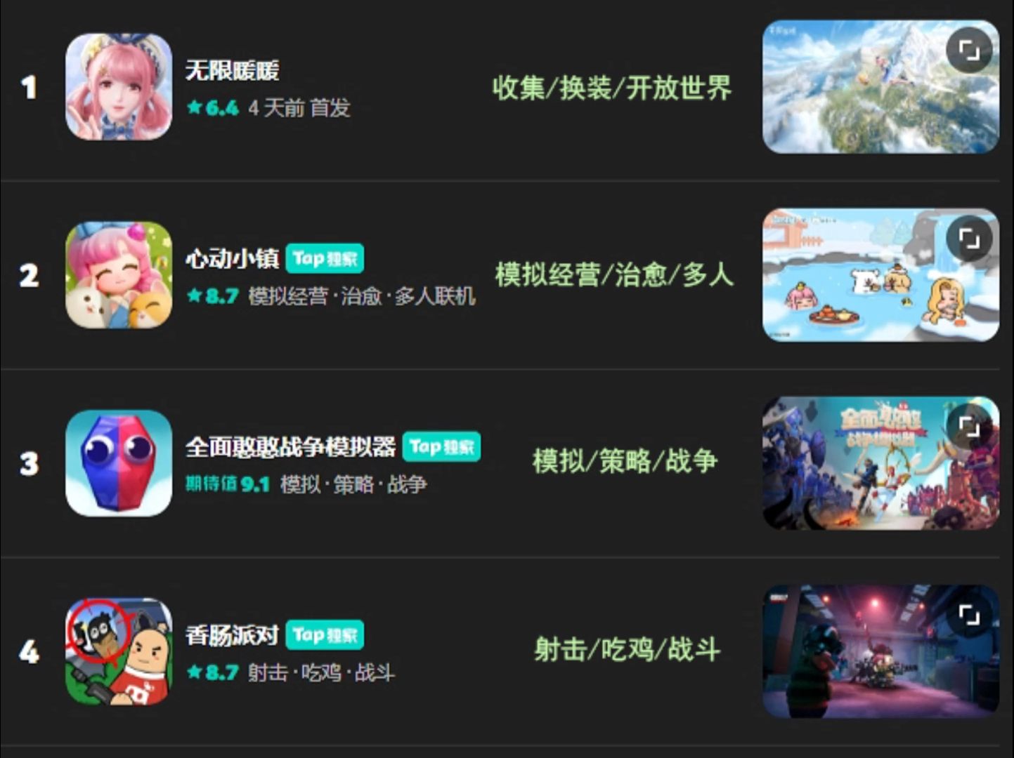 客户端游戏排行榜软件客户端游戏排行榜前十名-第2张图片-太平洋在线下载